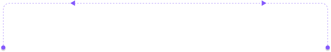 QA Consulting Approach