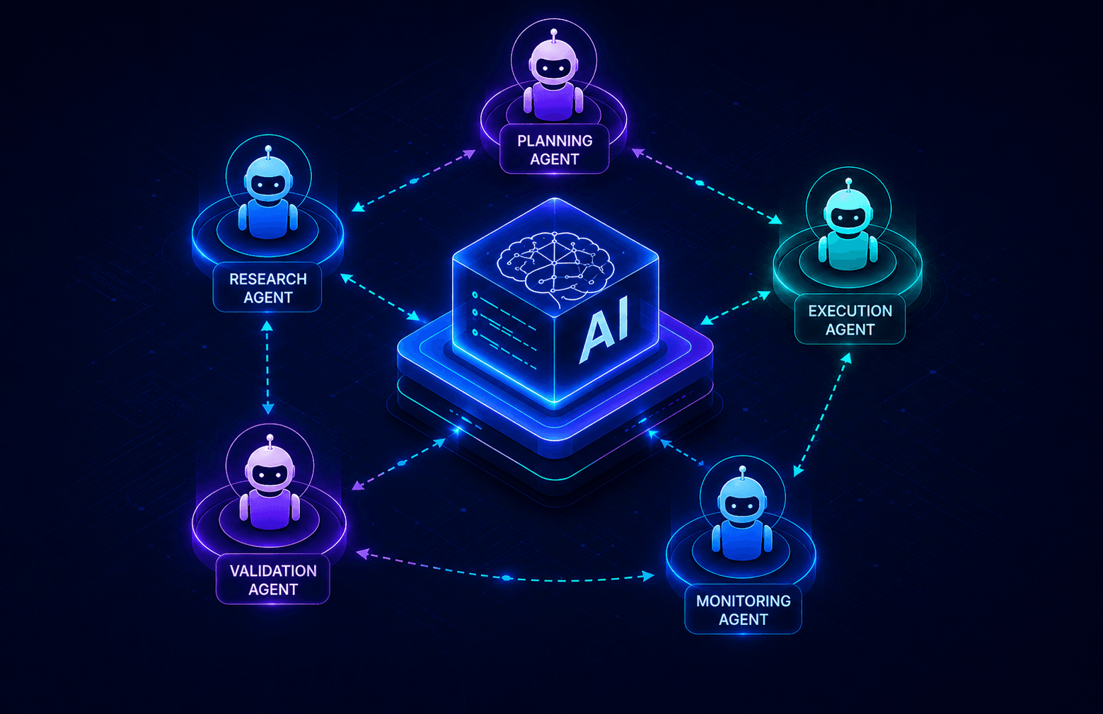 Architecting Reliable AI: The Complete Technical Framework for Multi-Agent System Testing 
