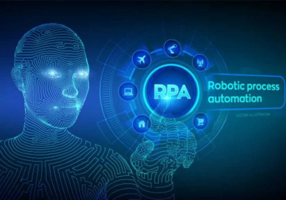 RPA- The Need Of Near Future Hour In Testing World