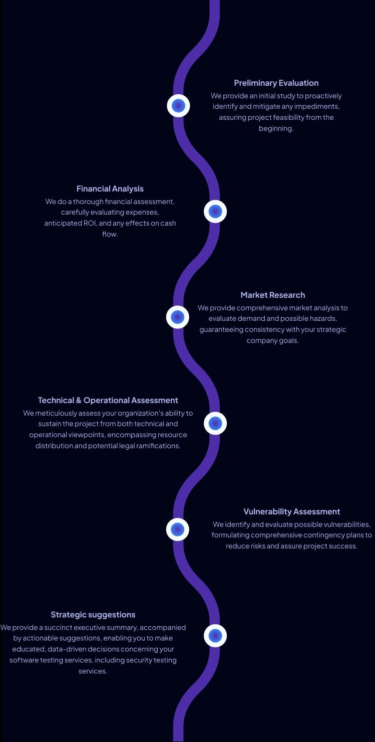 Tools Feasibility Approach