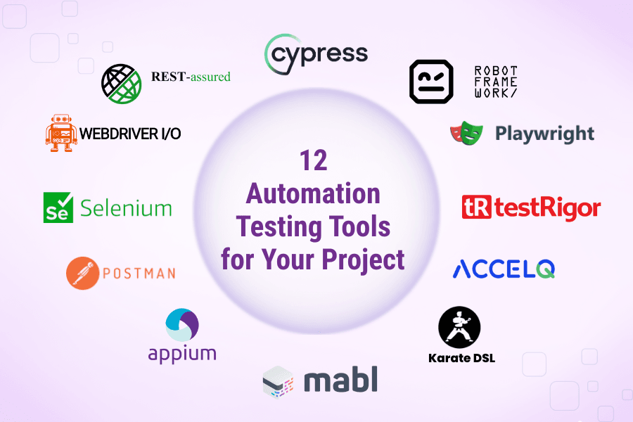 Comparison and Finding the Best Automation Testing Tool for your Project
