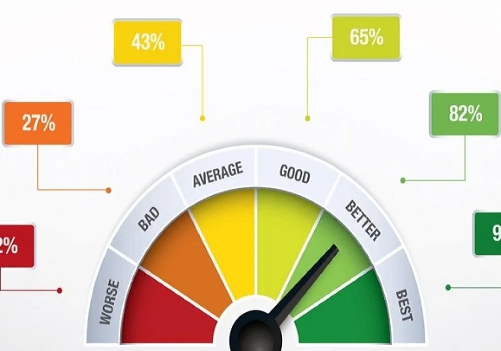 Can We Do Performance Testing Manually?