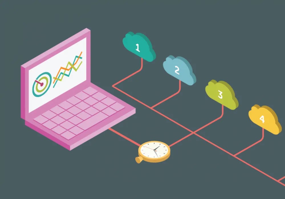 Cloud Testing: The Future of Software Testing