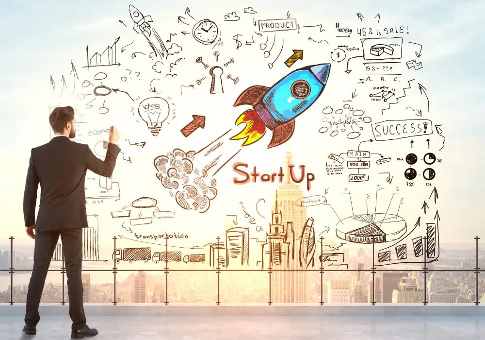 Common Testing Challenges Tech Startups Face : Solutions & Best Practice