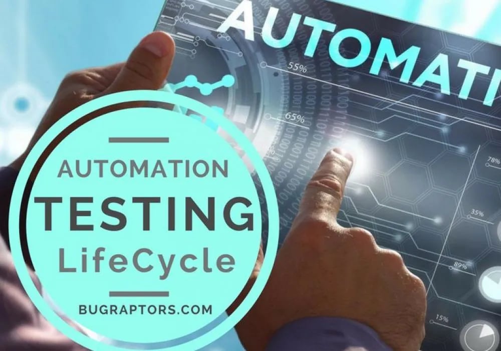 Introduction to Automated Testing Life-Cycle Methodology