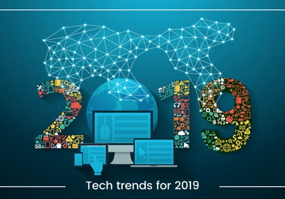 Technological Trends For Software Testing In 2019
