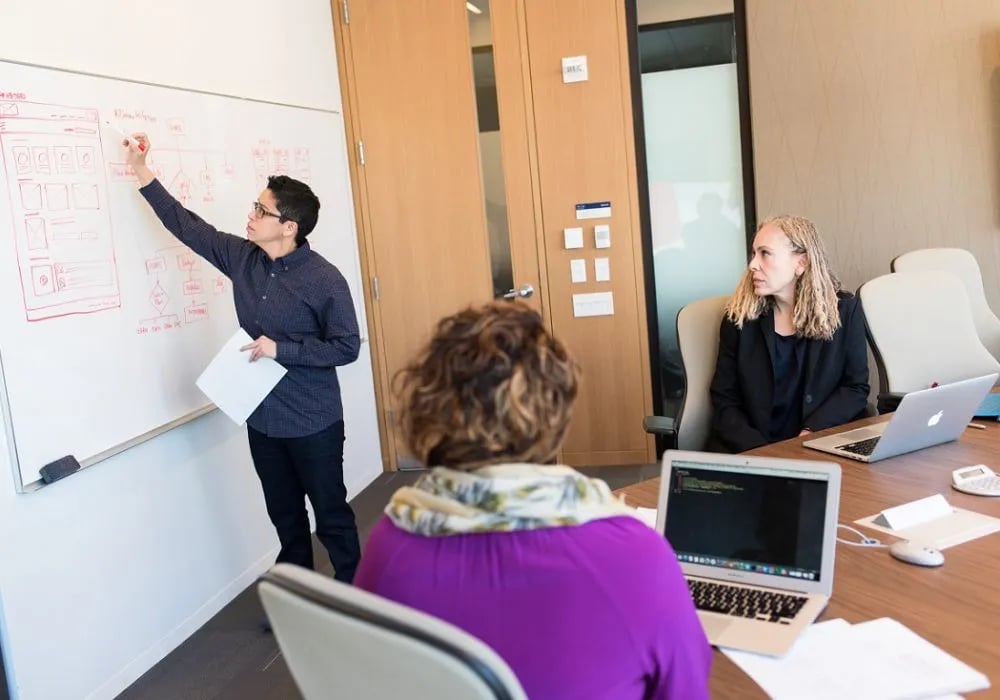 User Acceptance Testing: Unleashing The Power Of User Feedback