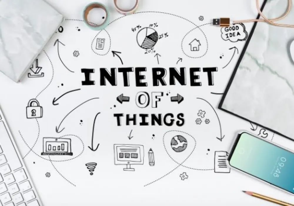 What is IoT, IoT Testing & What are Its Challenges?