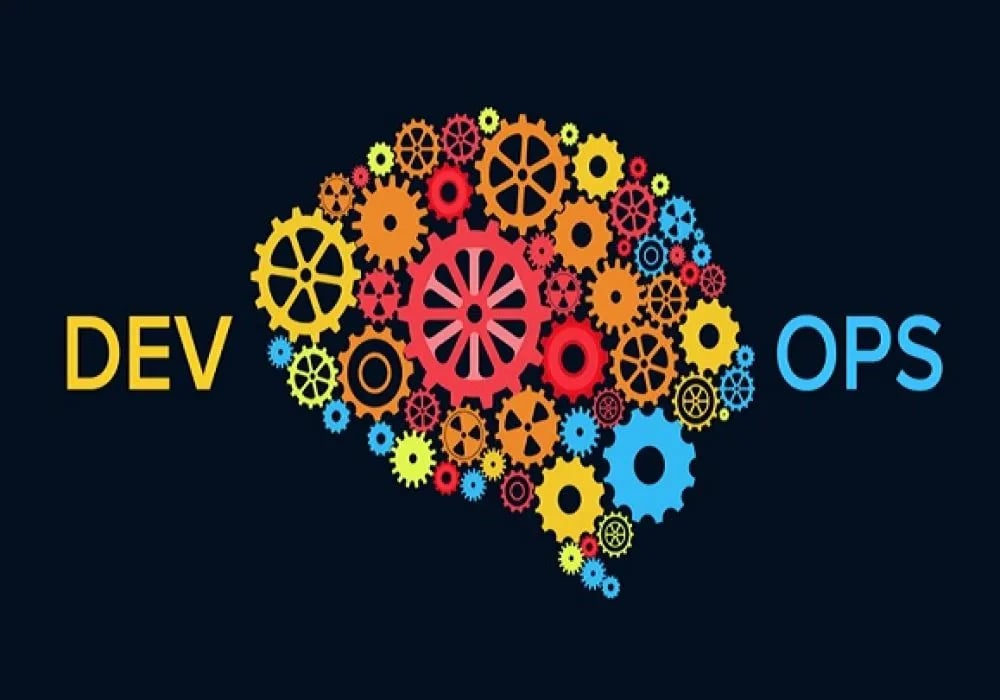 Role of QA in the Age of DevOps