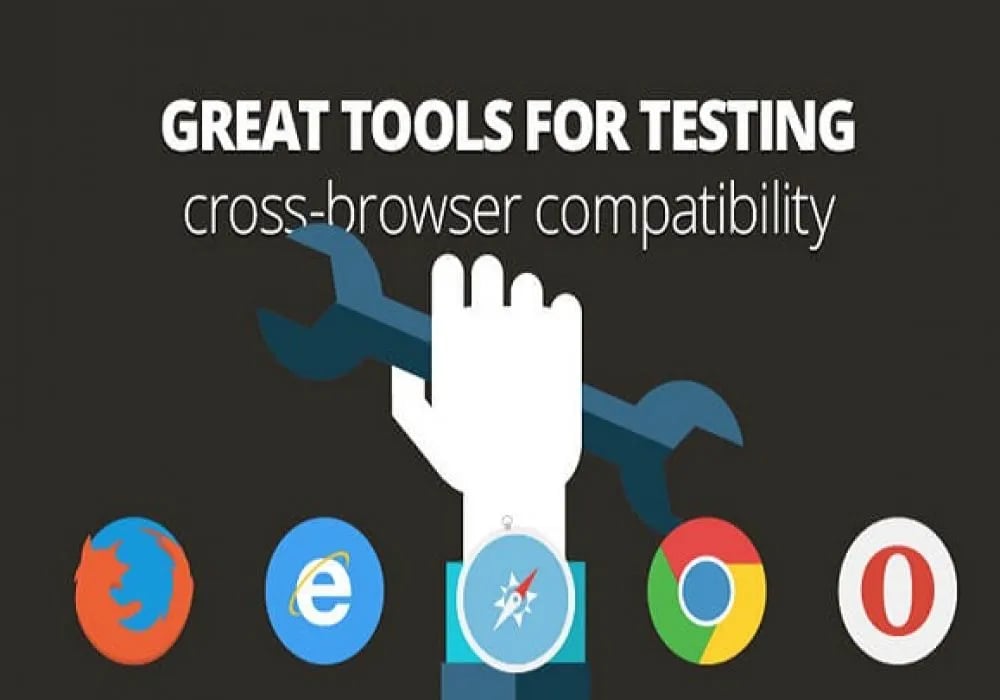 Imperative Tools For Testing Cross-Browser Compatibility