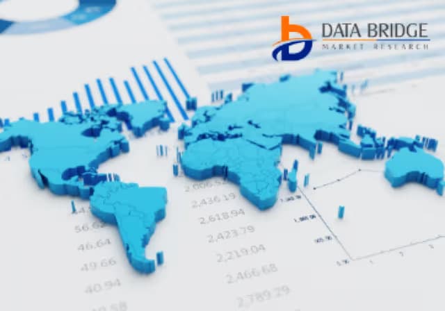 BugRaptors Featured In Worldwide Digital Assurance Market Research Report