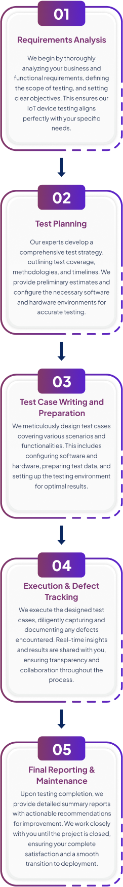 Our Tools Logos