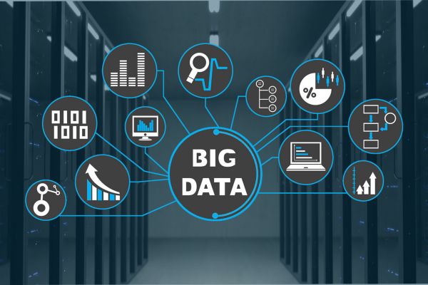 10 Ways Why Big Data Testing Is Beneficial For Digital Enterprises [2021 Updated]
