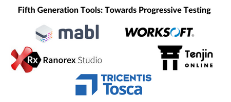 fifth generation tools