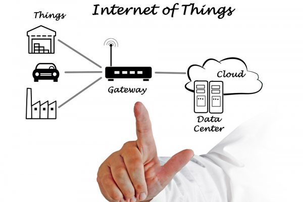 Importance of IoT Testing in Healthcare