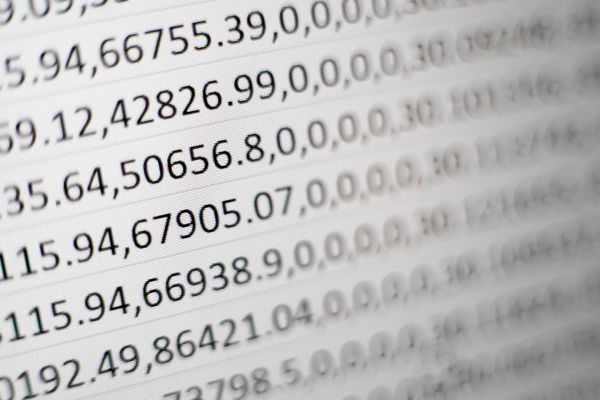 Managing Software Testing Data For Added Productivity