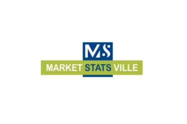 Market StatsVille Listed BugRaptors As Key Market Players For ERP Software Testing Market